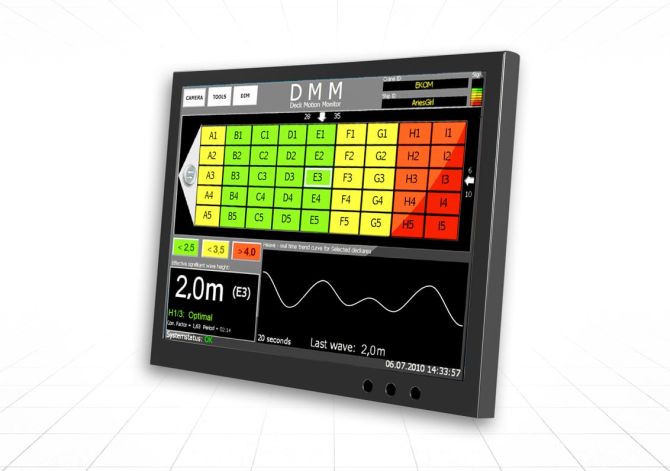 HAWK deck motion monitor system from Reflex Marine.