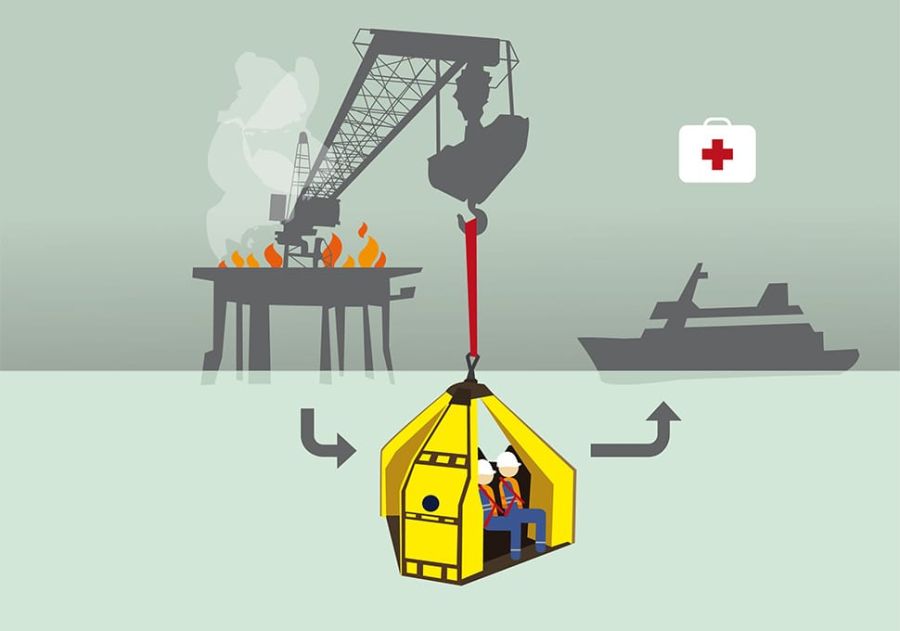 An illustration of a Reflex Marine device being used in an emergency marine transfer.